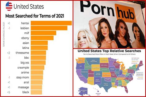 pornhub seiten|The 10 best porn sites for when you want to find something new